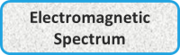 Electromagnetic Spectrum