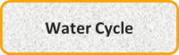 Water Cycle